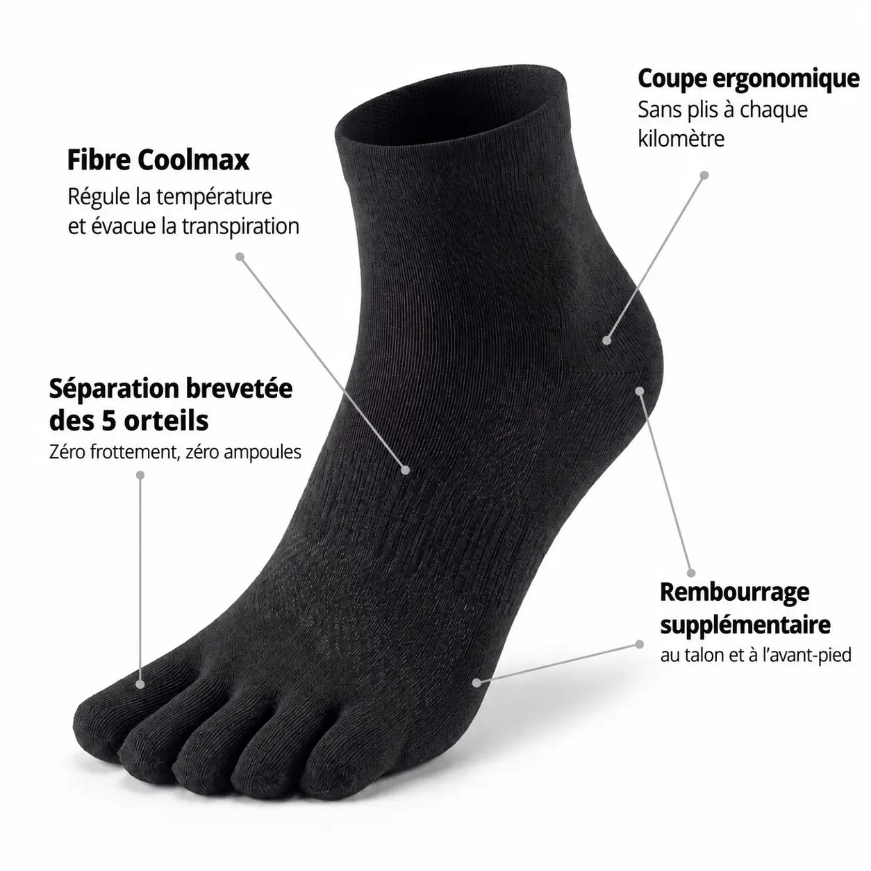 SENTIA - Chaussettes Trek DryWick™ 5.0