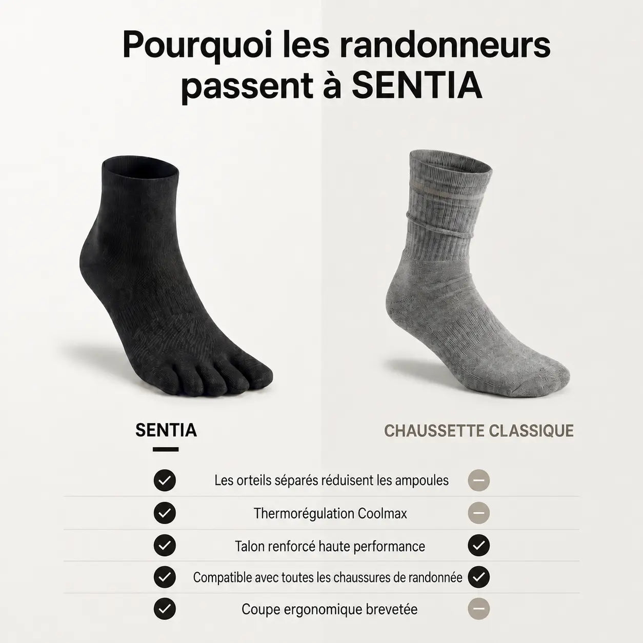 SENTIA - Chaussettes Trek DryWick™ 5.0